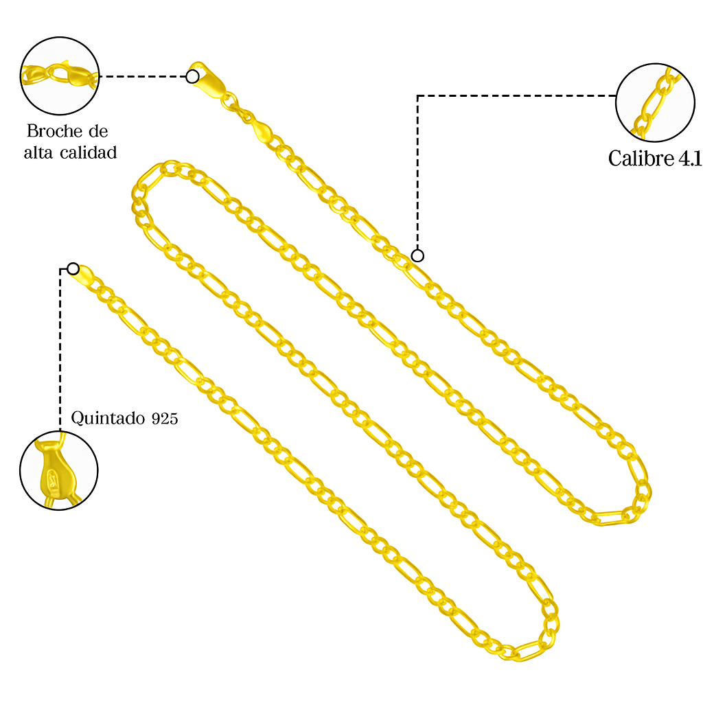 Cadena De Plata 925 Estilo 3x1 Figaro Calibre 4.1mm en 5 colores