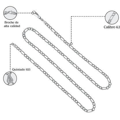 Cadena De Plata 925 Estilo 3x1 Figaro Calibre 4.1mm en 5 colores