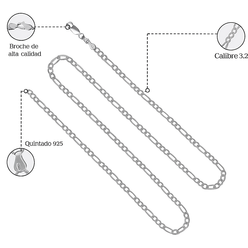 Cadena De Plata 925 Estilo 3x1 Figaro De Calibre 3.2mm en 5 Colores