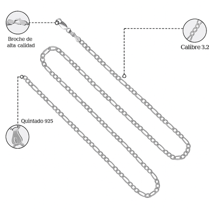 Cadena De Plata 925 Estilo 3x1 Figaro De Calibre 3.2mm en 5 Colores