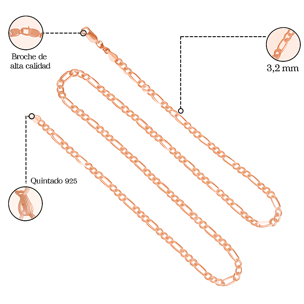 Cadena De Plata 925 Estilo 3x1 Figaro De Calibre 3.2mm en 5 Colores
