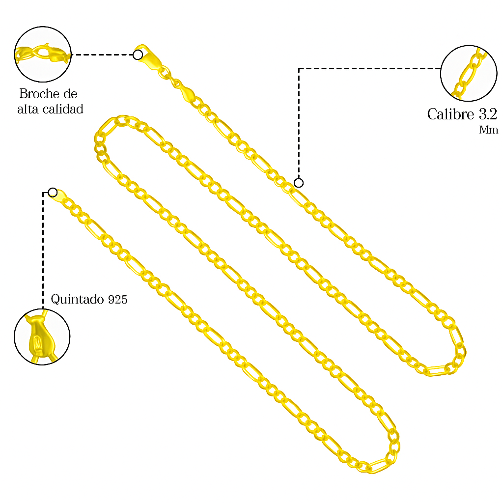 Cadena De Plata 925 Estilo 3x1 Figaro De Calibre 3.2mm en 5 Colores