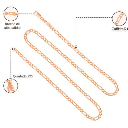 Cadena De Plata 925 Estilo 3x1 Figaro De Calibre 5.1mm en 5 colores