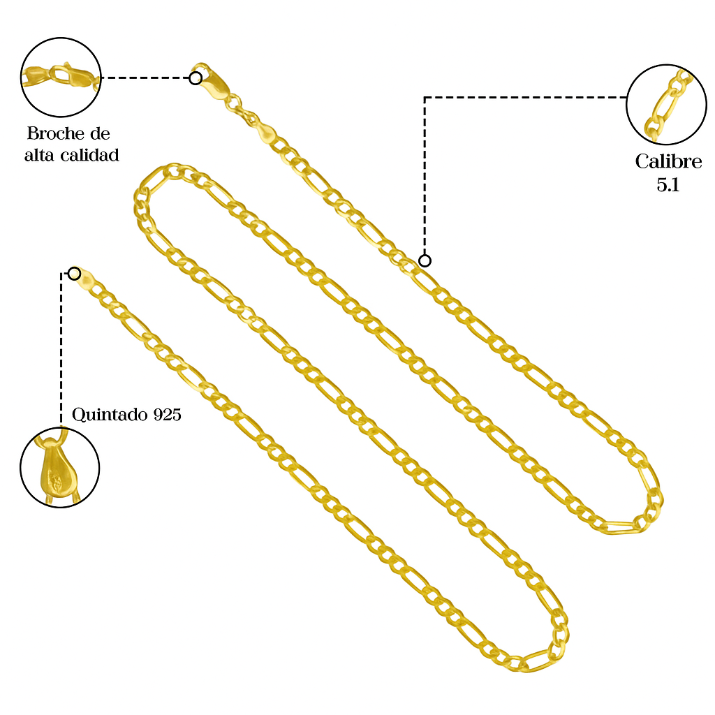 Cadena De Plata 925 Estilo 3x1 Figaro De Calibre 5.1mm en 5 colores