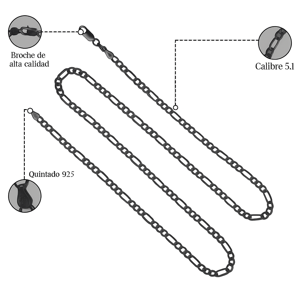 Cadena De Plata 925 Estilo 3x1 Figaro De Calibre 5.1mm en 5 colores