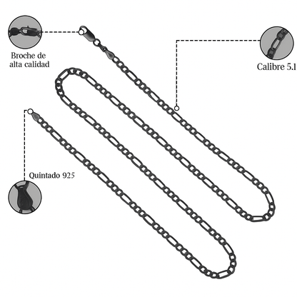 Cadena De Plata 925 Estilo 3x1 Figaro De Calibre 5.1mm en 5 colores