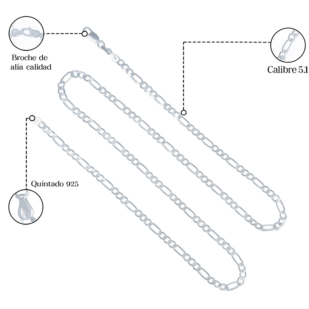Cadena De Plata 925 Estilo 3x1 Figaro De Calibre 5.1mm en 5 colores
