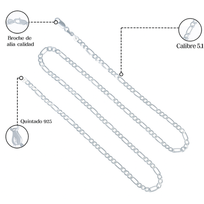 Cadena De Plata 925 Estilo 3x1 Figaro De Calibre 5.1mm en 5 colores